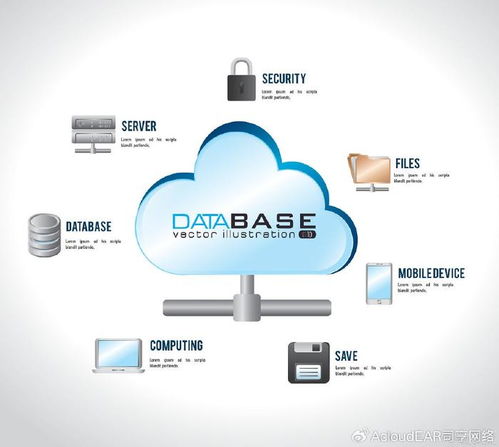 CEO們必知 數據孤島的四大克星——高效數據處理和存儲支持服務